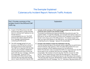 Cybersecurity Incident Report: Network Traffic Analysis