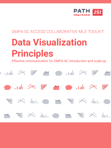 Data Visualization Principles for DMPA-SC Programs