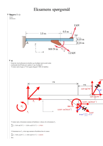 Mekanik eksamensopgave: Statik og styrkelære