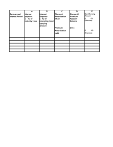 Bond Amortization Table