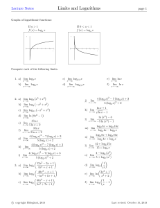 Limits and Logarithms Lecture Notes