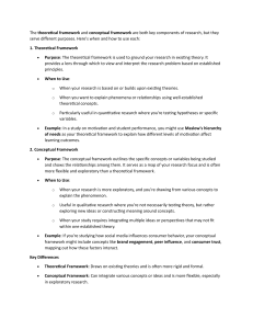 Theoretical vs Conceptual Frameworks in Research