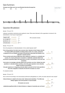 Quiz Summary & Question Breakdown: Business & Management