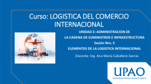 Logística del Comercio Internacional: Elementos y SLI