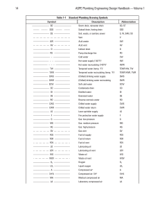 Plumbing Drawing Symbols Handbook