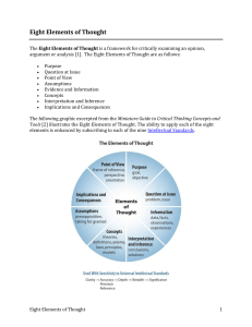 Eight Elements of Thought: Critical Thinking Framework