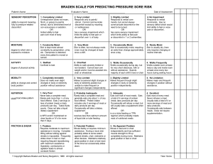 Braden scale