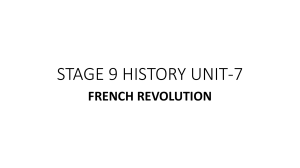 French Revolution History Unit