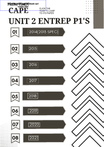 CAPE Entrepreneurship Unit 2 Specimen Paper