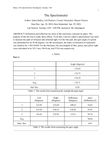 Spectrometer Lab Report: Refraction & Reflection