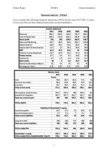 FINA Financial Analysis Exercise 2017-2021