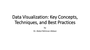 Data Visualization: Concepts, Techniques, Best Practices