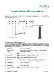 Turning Holder ISO Nomenclature Guide