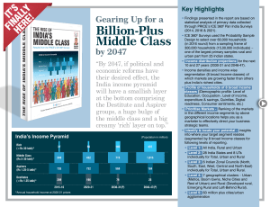 India's Middle Class Growth: Income Report & Market Analysis