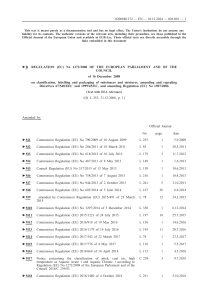 Regulation (EC) No 1272/2008: Chemical Classification & Labeling