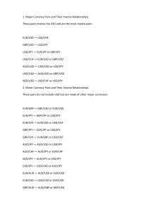 Currency Pair Relationships: Major, Minor, Cross