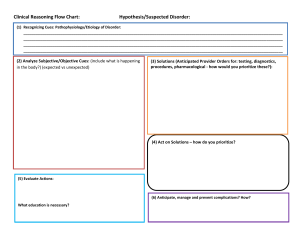 Clinical Reasoning Flow Chart