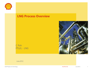 LNG Process Overview: Characteristics, Value Chain, and MMLS