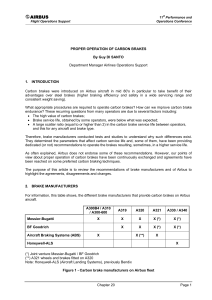 carbon brakes airbus