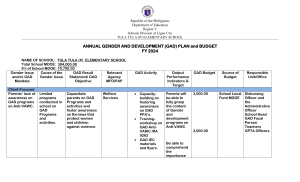 GAD Plan & Budget FY 2024: Tula Tula Elementary School