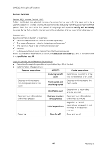 Malaysian Income Tax: Business Expenses & Deductions