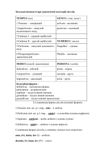 Граматика латинських дієслів: часи, стани, способи