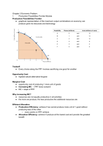 Production Possibilities Frontier Module