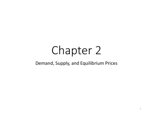 Demand, Supply, and Equilibrium Prices Presentation