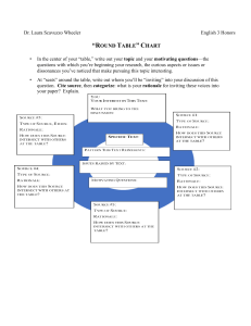 Round Table Chart: Innocence in Media