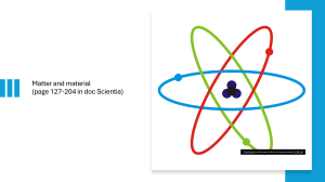 Matter and Materials: Atoms, Elements, Periodic Table