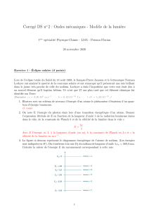 Corrigé DS Physique-Chimie : Ondes et Lumière