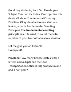 Fundamental Counting Problem Lesson