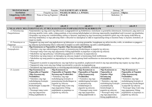 Grade 4 Filipino: Writing Narratives - Weekly Lesson Log