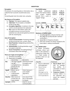 Encryption Techniques: Caesar, Vigenere, Rail Fence Ciphers