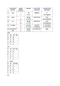 Logic Operators & Quantifiers: Study Guide