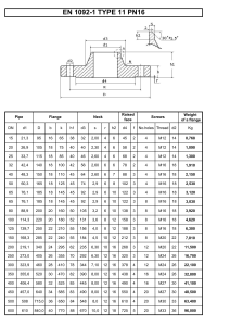 EN 1092-1 PN16 Flange Dimensions & Specs