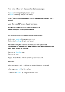 Finite & Non-Finite Verbs: Grammar Guide