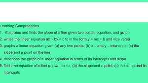 Slope of a Line: Equations and Graphs