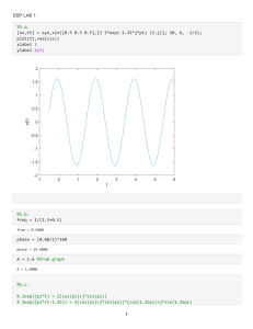 DSP Lab Report: Signal Synthesis & Analysis