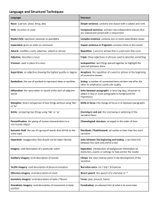 English Langauge Techniques