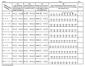 Subtracting Integers Worksheet: Number Line Practice