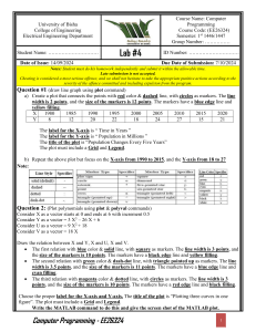 MATLAB Programming Lab Assignment - University of Bisha