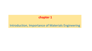 Materials Engineering: Introduction & Importance