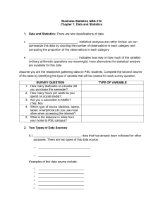 Business Statistics: Data and Statistics Overview