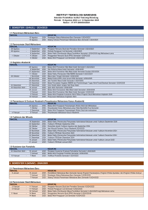 ITB Academic Calendar 2024-2025 | Key Dates & Activities