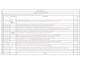 Grade 6 English Syllabus - Pakistan Schools Oman