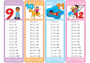 Multiplication Tables 9-12: Elementary Math Practice