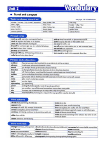 Travel Vocabulary: English Language Learning