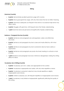 Writing Rubric: English Language Program - Weise School