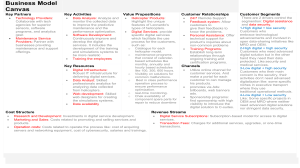 Helicopter Digital Services Business Model Canvas